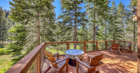 8520 River Road , Truckee, CA 96161 Photo
