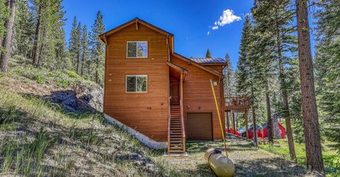 8520 River Road , Truckee, CA 96161 Photo