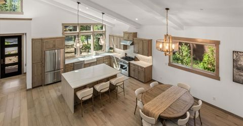 13345 Skiview Loop , Truckee, CA 96161 Photo