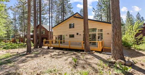 13345 Skiview Loop , Truckee, CA 96161 Photo