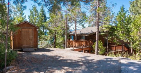 1480 North Lake Boulevard, Tahoe City, CA 96161 Photo