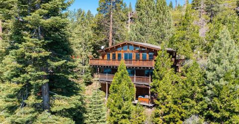 1480 North Lake Boulevard, Tahoe City, CA 96161 Photo