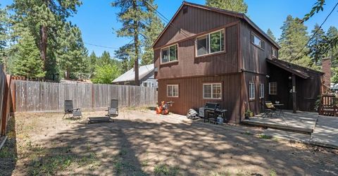 10136 Sierra Avenue, Truckee, CA 96161 Photo