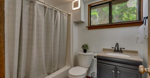 1025 Snow Crest Road, Alpine Meadows, CA 96146 Photo
