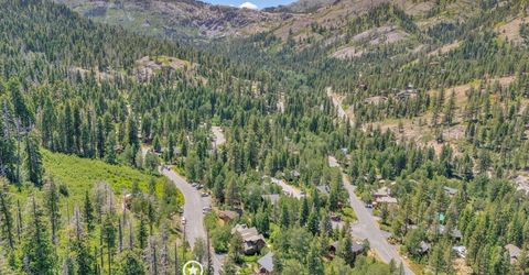 1025 Snow Crest Road, Alpine Meadows, CA 96146 Photo