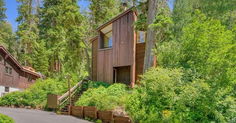 1025 Snow Crest Road, Alpine Meadows, CA 96146 Photo