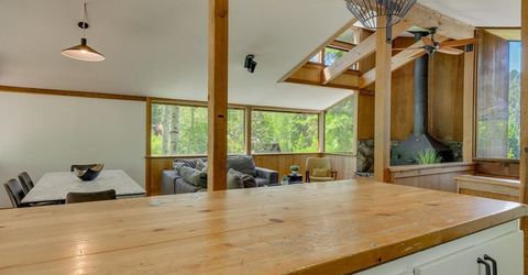 1025 Snow Crest Road, Alpine Meadows, CA 96146 Photo