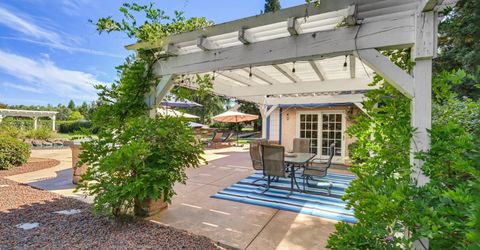 8868 Tavernor Rd, Wilton, CA 95693 Photo