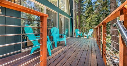 1421 Pebble Beach Drive, South Lake Tahoe, CA 96150 Photo