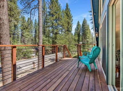 1421 Pebble Beach Drive, South Lake Tahoe, CA 96150 Photo