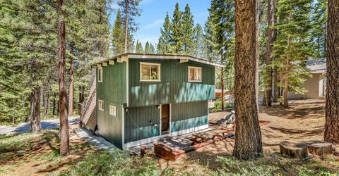 1421 Pebble Beach Drive, South Lake Tahoe, CA 96150 Photo