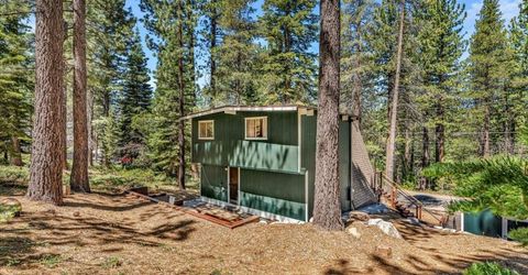 1421 Pebble Beach Drive, South Lake Tahoe, CA 96150 Photo