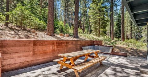 1421 Pebble Beach Drive, South Lake Tahoe, CA 96150 Photo