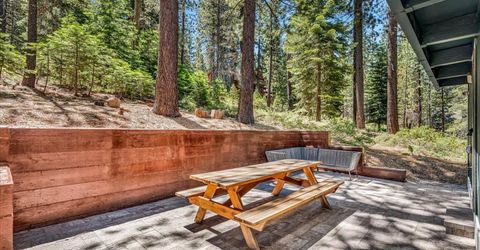 1421 Pebble Beach Drive, South Lake Tahoe, CA 96150 Photo
