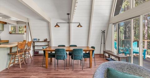 1421 Pebble Beach Drive, South Lake Tahoe, CA 96150 Photo