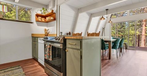 1421 Pebble Beach Drive, South Lake Tahoe, CA 96150 Photo