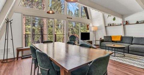 1421 Pebble Beach Drive, South Lake Tahoe, CA 96150 Photo
