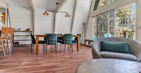 1421 Pebble Beach Drive, South Lake Tahoe, CA 96150 Photo