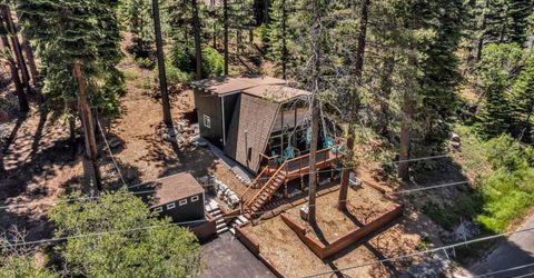 1421 Pebble Beach Drive, South Lake Tahoe, CA 96150 Photo