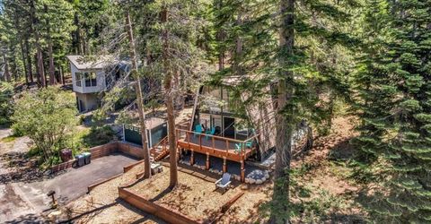 1421 Pebble Beach Drive, South Lake Tahoe, CA 96150 Photo