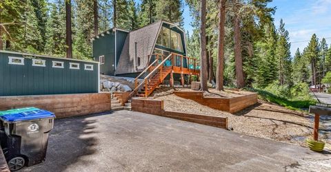 1421 Pebble Beach Drive, South Lake Tahoe, CA 96150 Photo