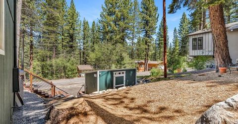 1421 Pebble Beach Drive, South Lake Tahoe, CA 96150 Photo