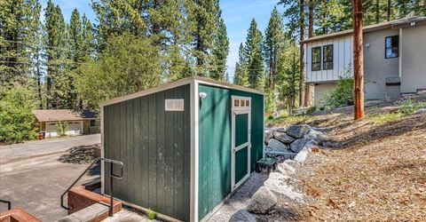 1421 Pebble Beach Drive, South Lake Tahoe, CA 96150 Photo