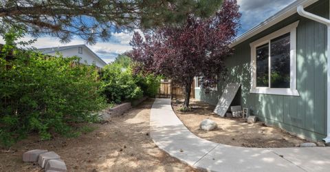 1436 Kinglet Drive, Spanish Springs, NV 89441 Photo
