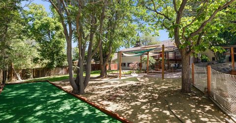 2255 Parkway Drive, Reno, NV 89502 Photo