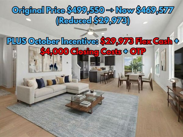 1531 N Red Bud LN, Unit 28, Round Rock, TX 78665