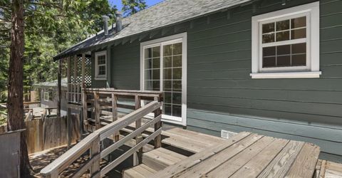748 Gardner Street, South Lake Tahoe, CA 96150 Photo