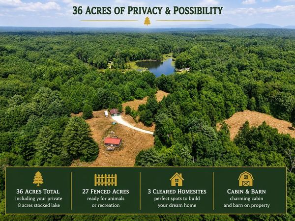 36acres Kentucky Drive, Crossville, TN 38572