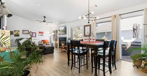 1760 Fox Glove Ct Court, Minden, NV 89423 Photo