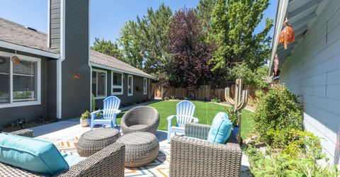 1760 Fox Glove Ct Court, Minden, NV 89423 Photo