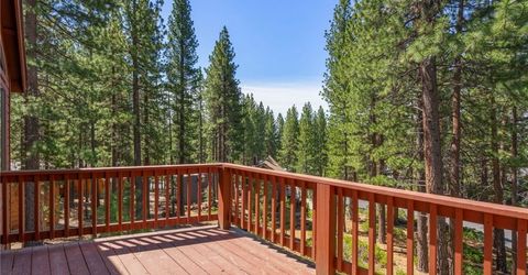637 Lariat , Unit #4, Incline Village, NV 89451 Photo