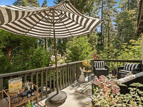 660 Spring Drive, Crestline, CA 92325