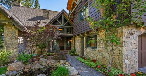 527 Sugarpine Drive, Incline Village, NV 89451 Photo