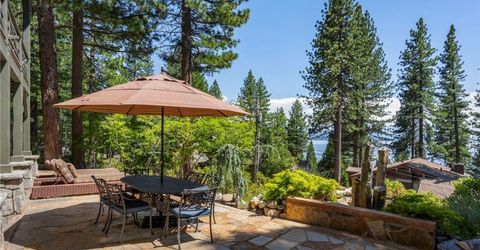 527 Sugarpine Drive , Incline Village, NV 89451 Photo
