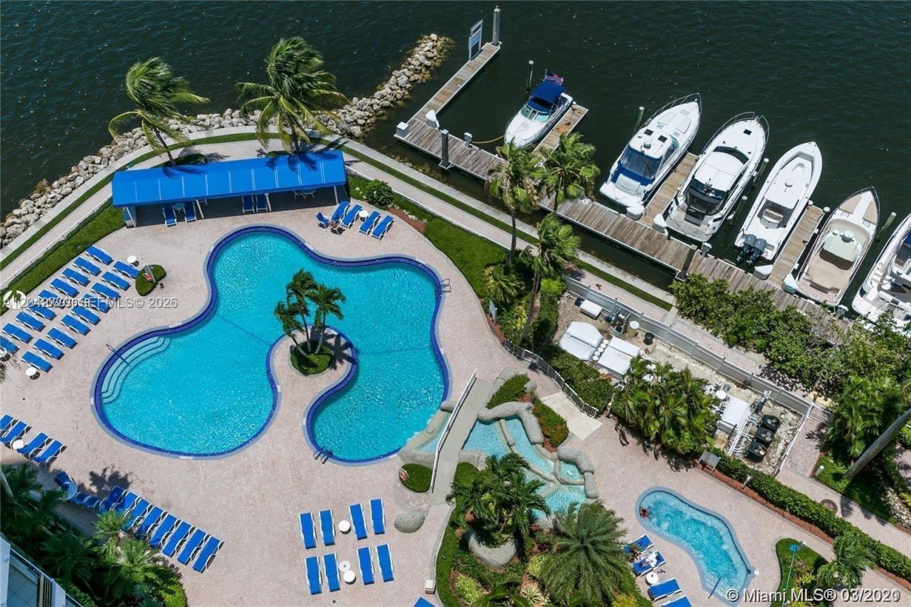 Please Call For Address, Unit 1904, Aventura, FL 33180 Photo