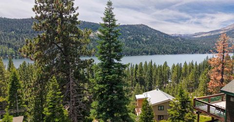 14635 Denton Avenue, Truckee, CA 96161 Photo