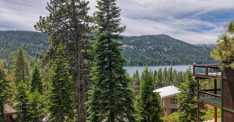 14635 Denton Avenue, Truckee, CA 96161 Photo