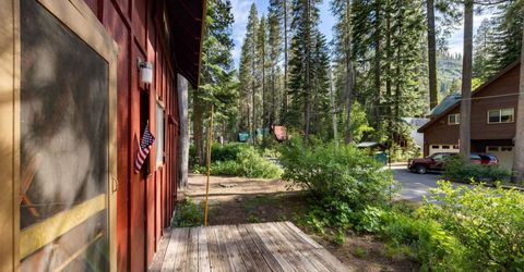 15541 South Shore Drive, Truckee, CA 96161 Photo