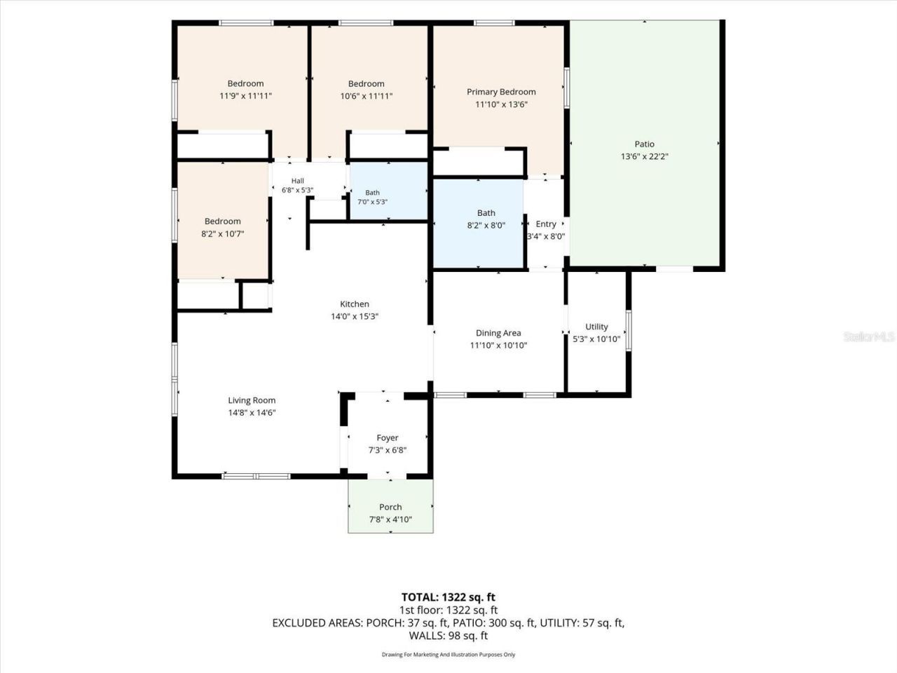 4200 Huntington Street Ne, Saint Petersburg, FL 33703 Photo