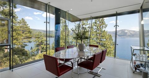 580 Gonowabie Road , Crystal Bay, NV 89402 Photo