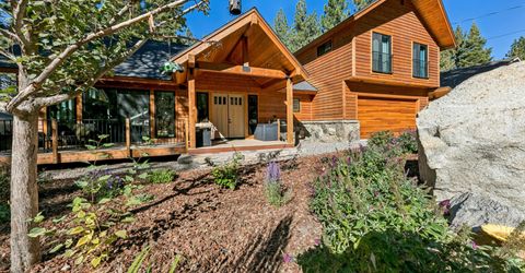 104 Daggett Way, Stateline, NV 89449 Photo
