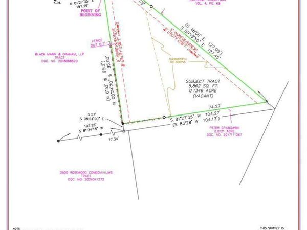 2513 Sol Wilson Ave, Austin, TX 78702