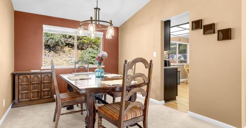 1665 Hanover Drive, Reno, NV 89523 Photo
