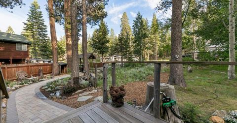643 Seneca Drive, South Lake Tahoe, CA 96150 Photo