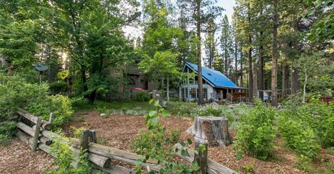 643 Seneca Drive, South Lake Tahoe, CA 96150 Photo