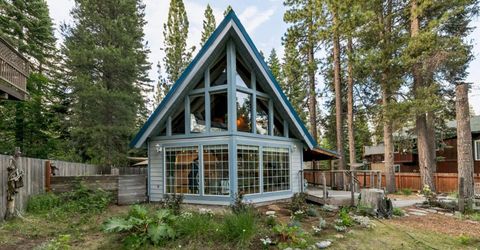 643 Seneca Drive, South Lake Tahoe, CA 96150 Photo